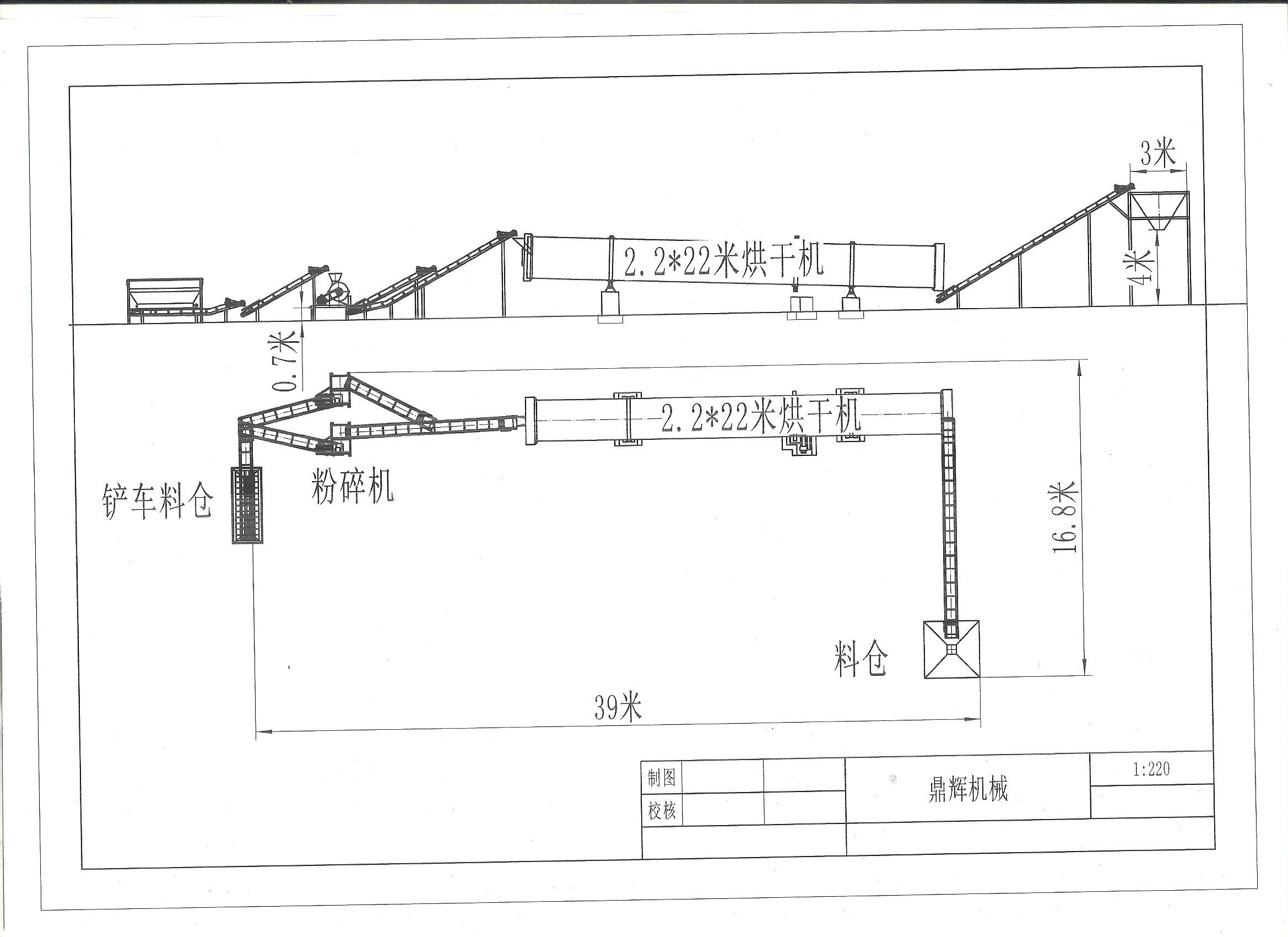 生物有機肥廠區如何規劃